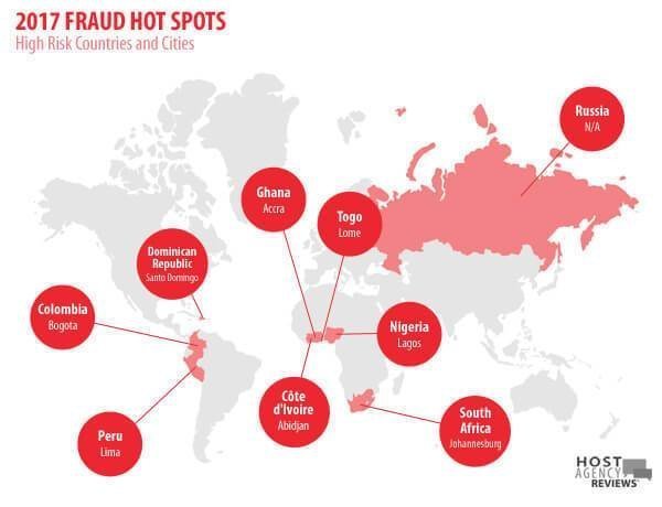 Role Reversal: Thinking Like a Travel Agency Fraudster 2017. Fraud Hot Spots