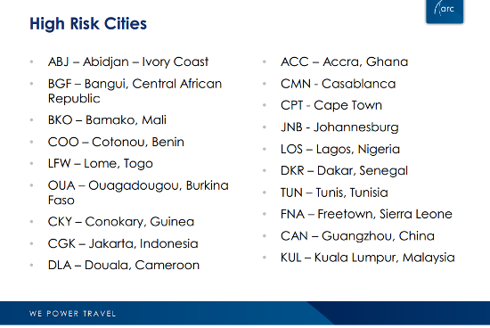 ARC high risk cities