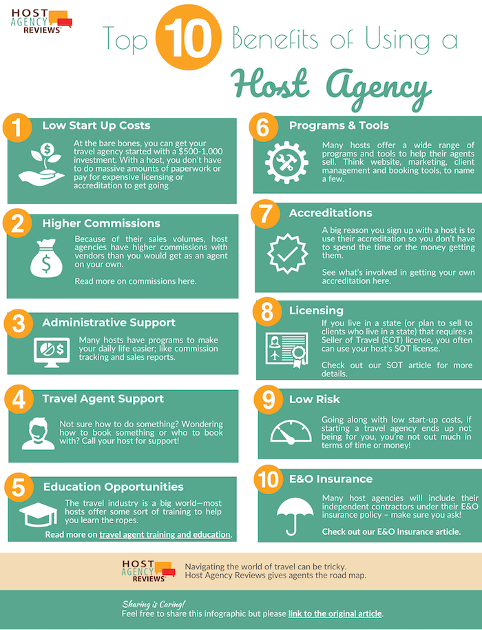 An infographic of the top ten benefits of using a host agency