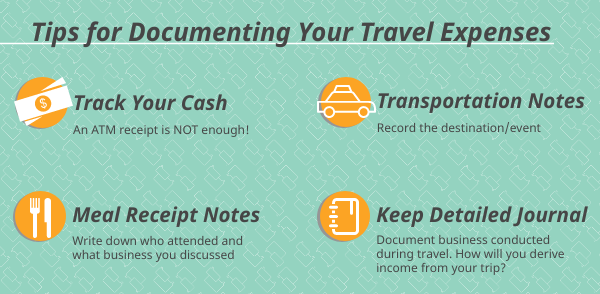 Tips for Documenting Your Travel Expenses